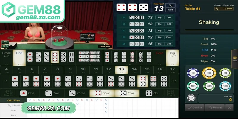 Bẻ cầu là chiến thuật đi ngược lại với chu kỳ hiện tại