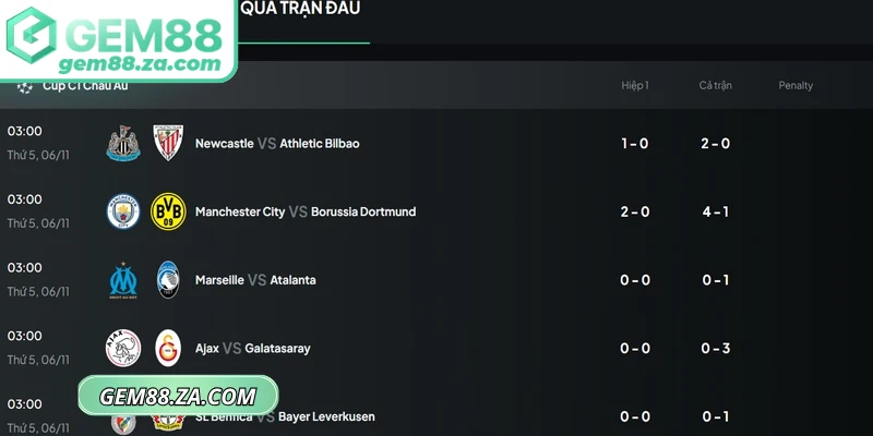 Mẹo chơi hay tại sản phẩm thể thao GEM88